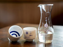 画像をギャラリービューアに読み込む, オリジナル月波徳利